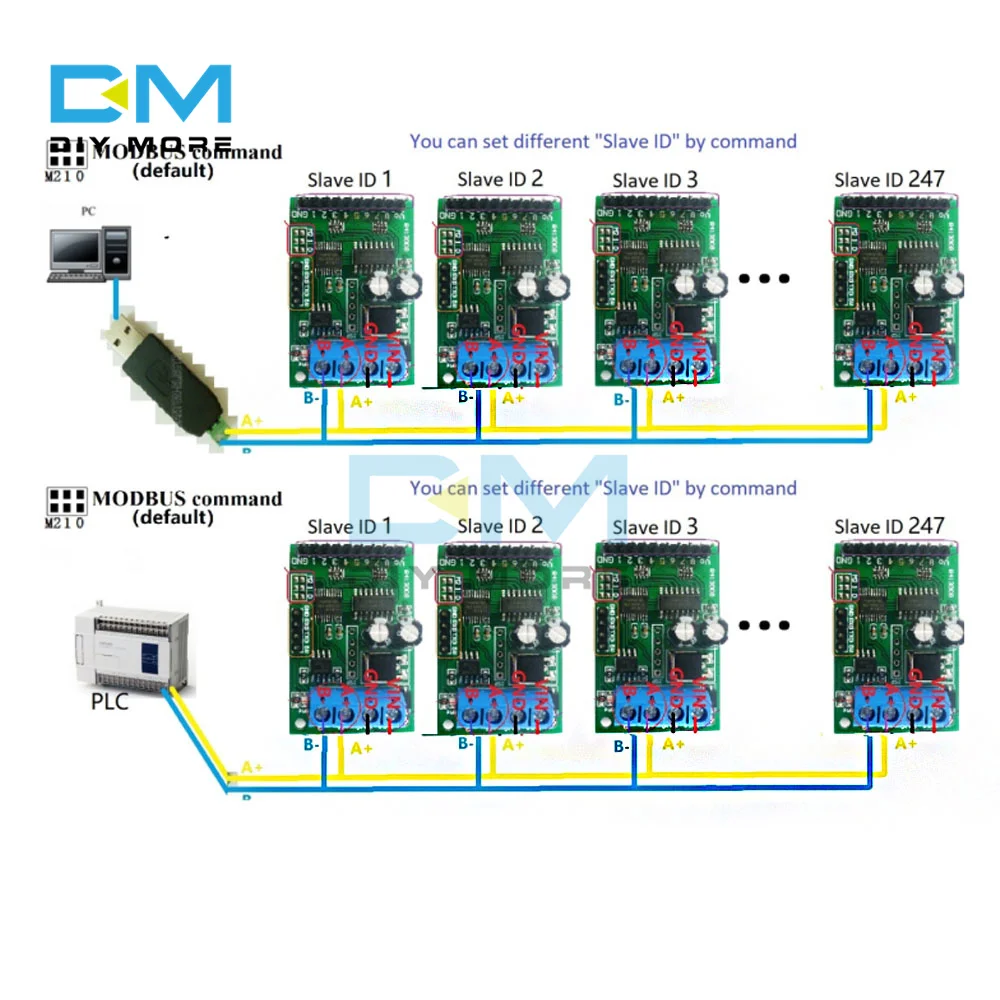 8-канальный модуль управления RS485 RS232 (TTL) Modbus RTU многофункциональный релейный
