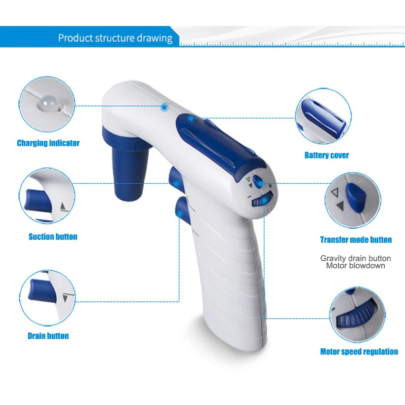 

Electric Pipettor Large Capacity Adjustable Volume Pipettes Machine Lab Liquid Transfer Pipettes Tool UY8