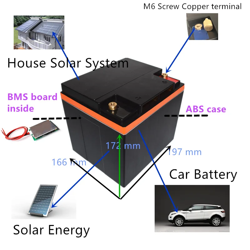 OEM 12V 50Ah литий-железо-фосфат необслуживаемый Lifepo4 автомобильный аккумулятор глубокого цикла более 2500 циклов