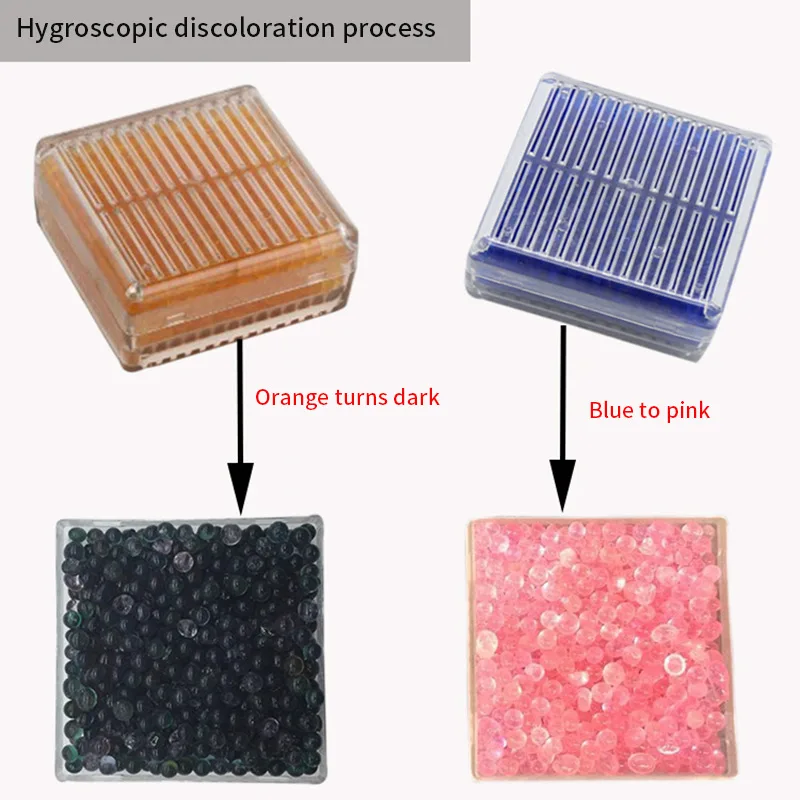 Многоразовая коробка для влагопоглотителя осушитель посылка - Цена: 237,91 руб.