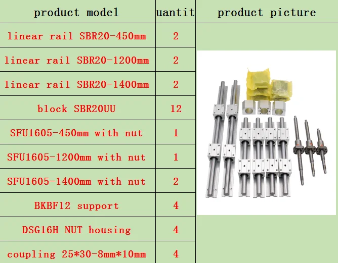 450-1200-1400-1400 3 оси 4aixs 20 мм линейная рельсовая линейная направляющая SBR20 и 16 мм шариковый винт SFU1605/1610 Набор для ЧПУ - Цвет: 450-1200-1400-1400