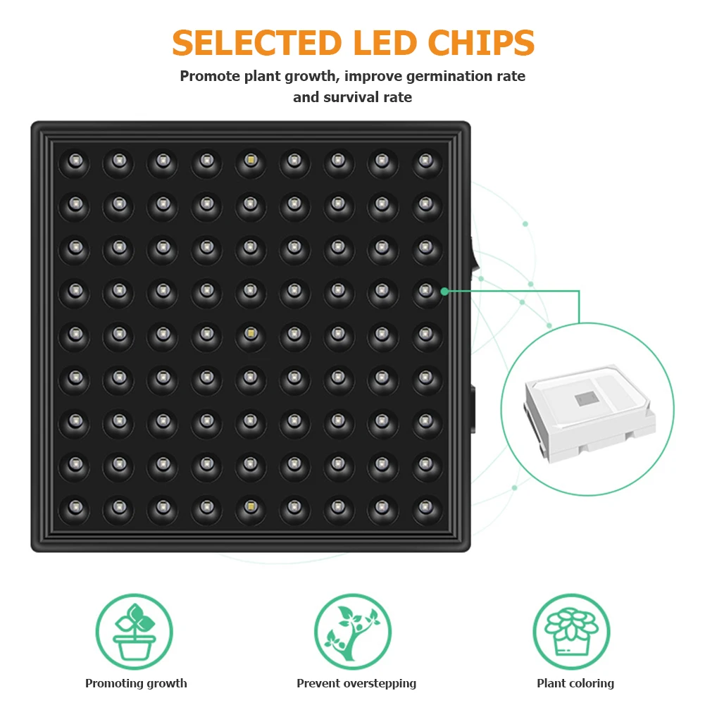 

80W 81/169LED Plant Grow Light Panel 169 Full Spectrum Hydroponic Lighting Lamp for Greenhouse Indoor Flowers Seedlings Tent