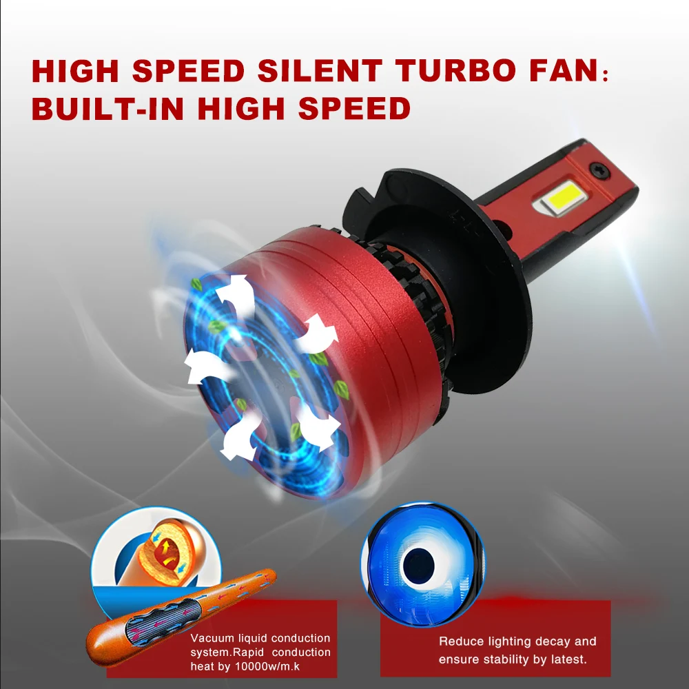 

KOOMTOOM LED Car Headlight H7 Led H4 H1 H8 H9 H11 H16 9005 9006 9012 90W 20000LM 6500K Automobiles Headlamp Fog Light Bulbs
