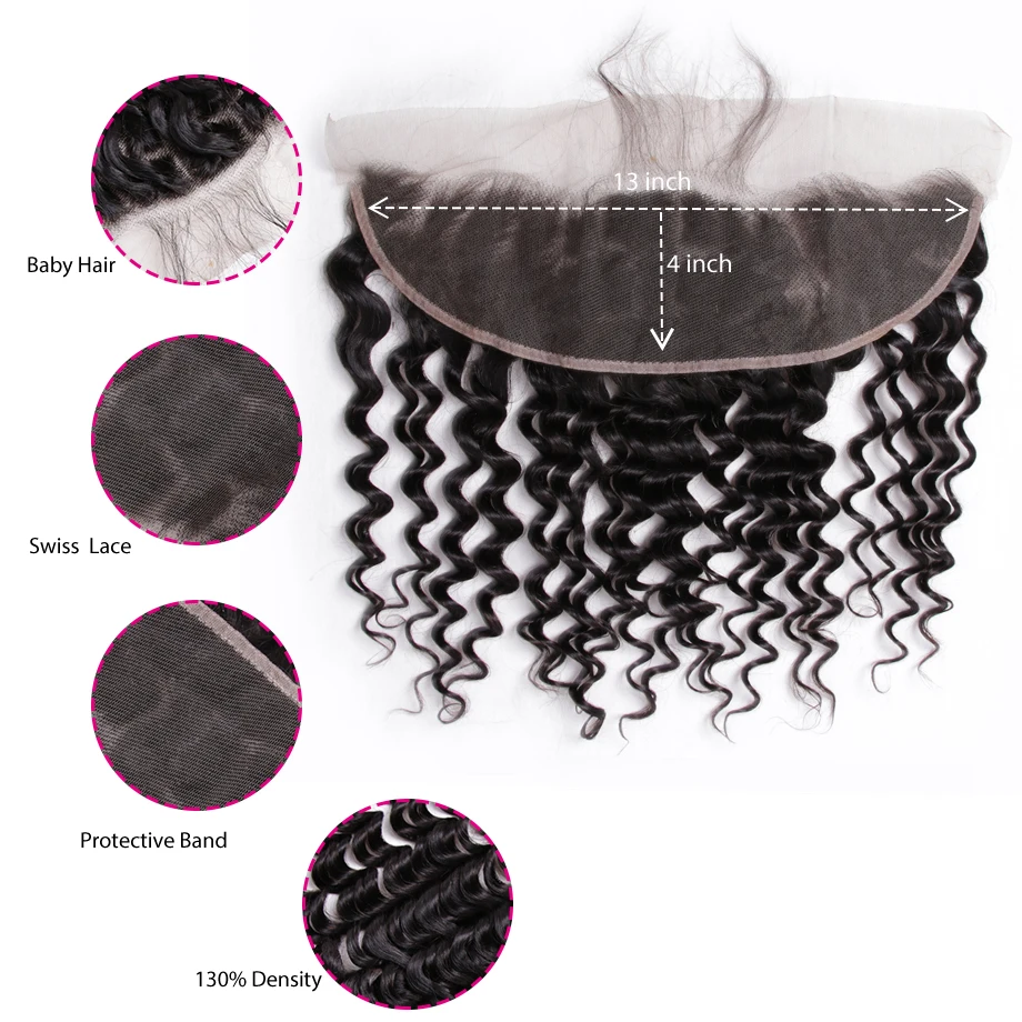 13х4 глубокая волнистая пряди с фронтальной кружевной и от уха до застежкой Remy