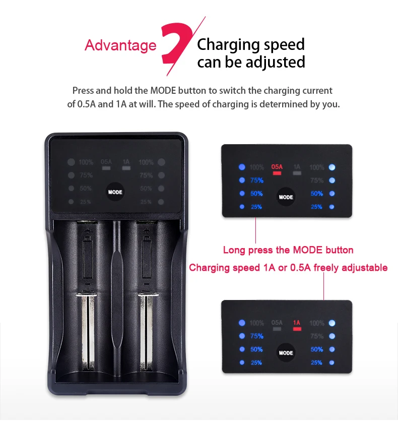 PALO 18650 14500 зарядное устройство умный светодиодный дисплей для 1,2 в nimh nicd AA AAA C SC батарея 3,7 в литий-ионная аккумуляторная батарея