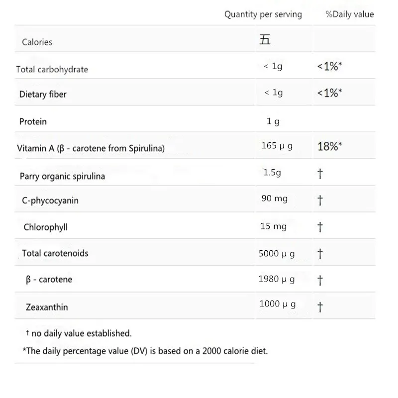 

Organic spirulina 500mg, vitamins,720 PCS