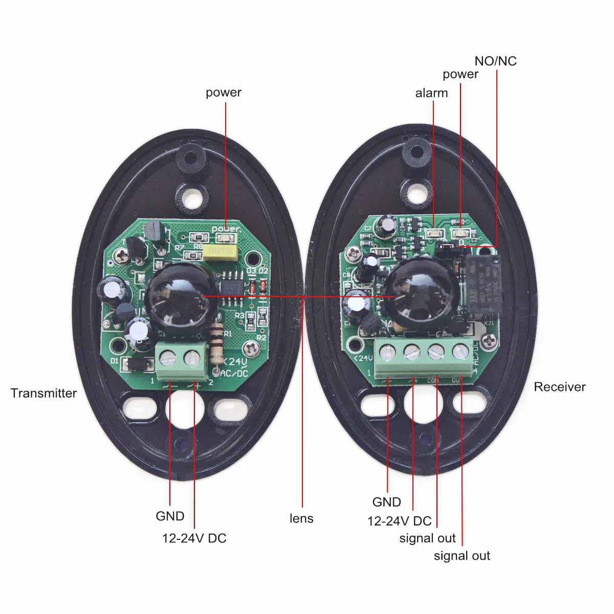 DIYSECUR IP55 Автоматический Инфракрасный детектор для безопасности на ворота