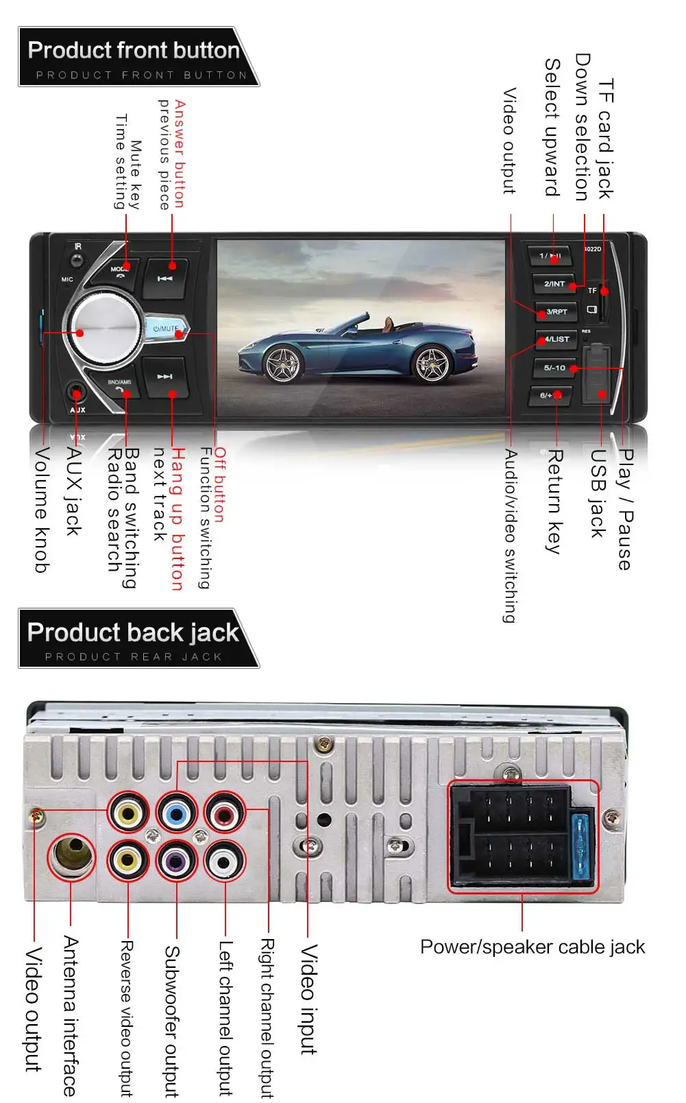 4022D In Dash приемник Поддержка заднего вида изображения и видео выход автомобиля