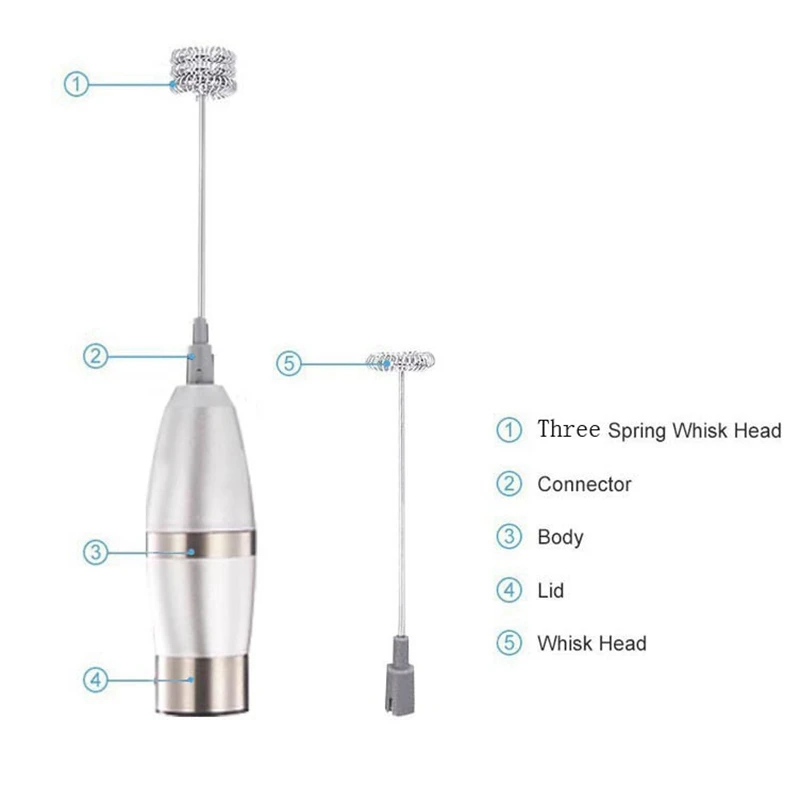 

Electric milk Coffee mixer Battery Egg Beater Blender Stem and mixing Head