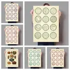 Геология, минералогия, постер, образцы камней под микроскопом, Картина на холсте, Настенная картина, минималистичный домашний декор для гостиной