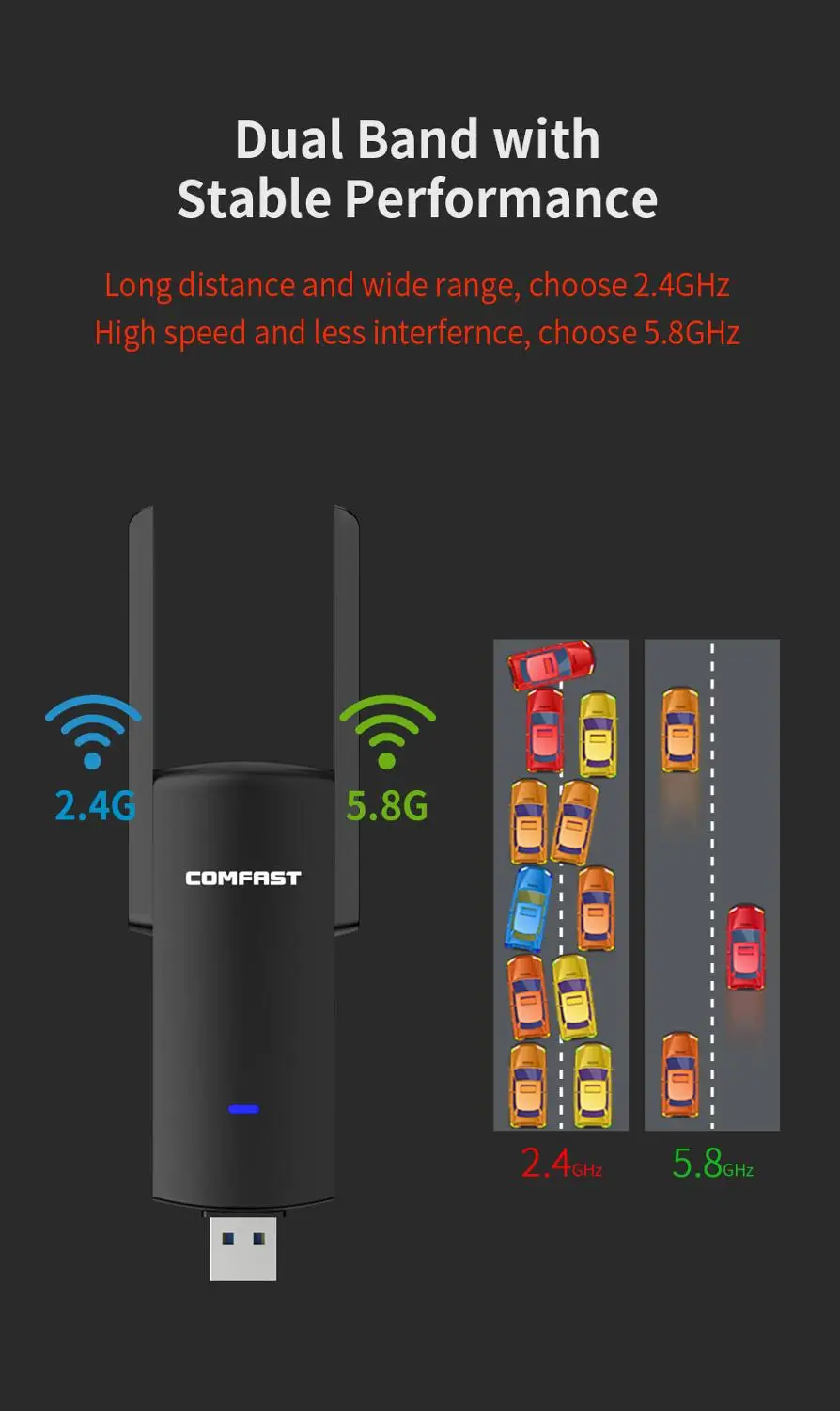 1900 Мбит/с Высокая Мощность USB3.0 Wifi адаптер сетевая карта RTL8814AU двухдиапазонный 5 8G/2