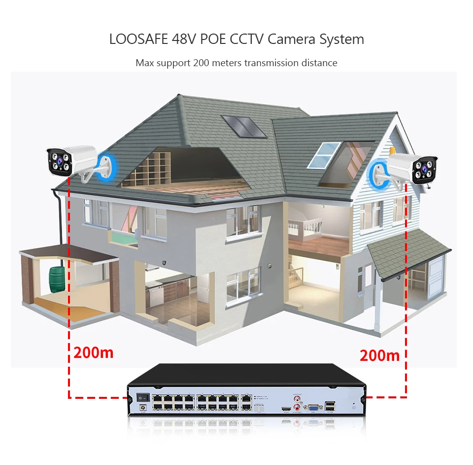 16CH 5MP POE NVR система безопасности комплект Открытый 1080p водонепроницаемый P2P IP Cam HDD Onvif CCTV Аудио Видео камеры наблюдения