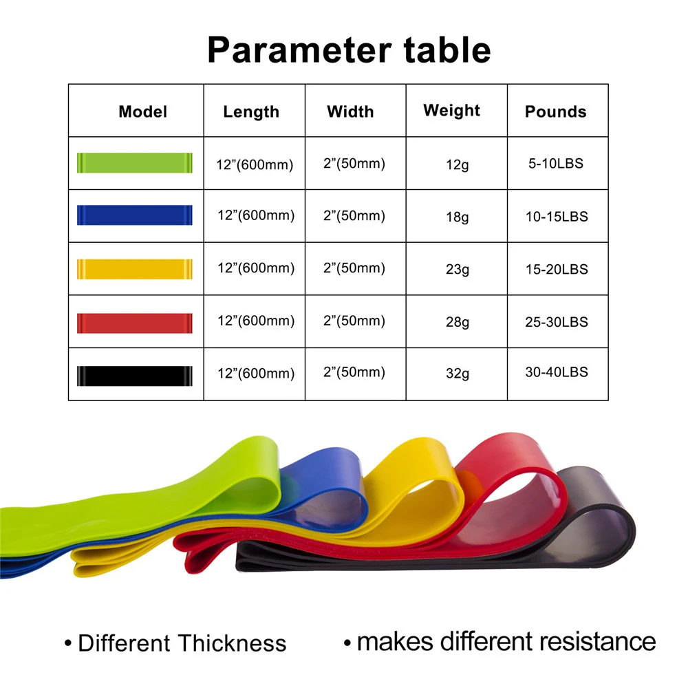 5 цветов резиновая эластичная лента 600 мм фитнес йога пилатес растягивающаяся