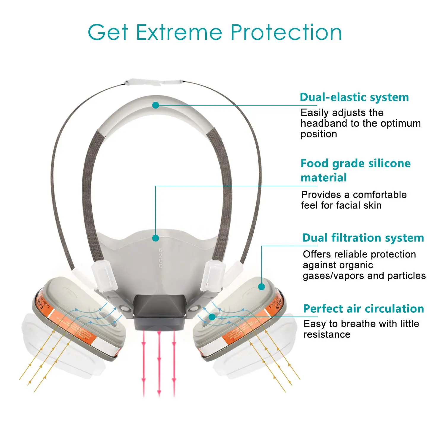 Респиратор маска половина лицевая часть противогаз защитные очки многоразовая