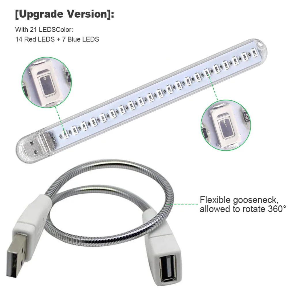 5W LED Grow Lamp Full Spectrum Red & Blue Light Indoor USB Phytolamp For Plants Flowers Seedling UV | Лампы и освещение