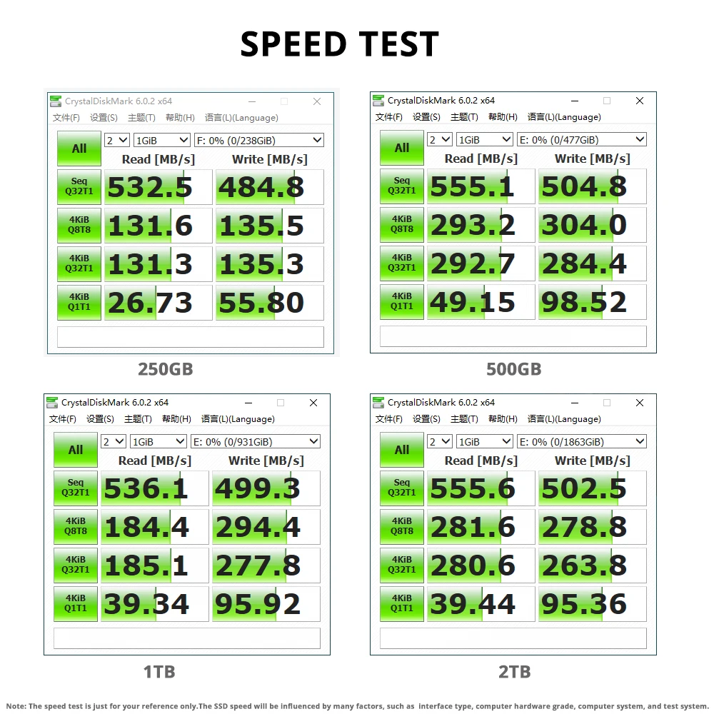 Внешний твердотельный накопитель Netac hd ssd 1 ТБ внешний SSD 2 SSD-накопитель 250 ГБ 500 Гб
