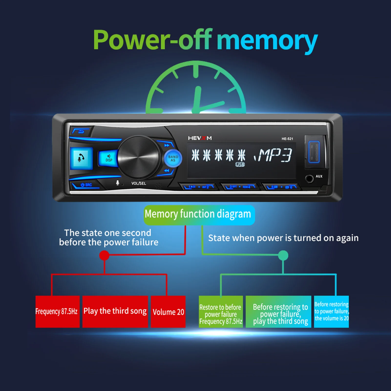 Автомобильная стереомагнитола 7 цветов HD ЖК-дисплей 1DIN 64 ГБ USB/IN-Dash голосовой