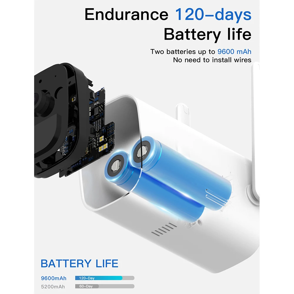 Продажа ANRAN 3MP Солнечная панель Беспроводная батарея Комплект камер PIR Smart Detection Surveillance Беспроводная система камер безопасности WiFi NVR Set