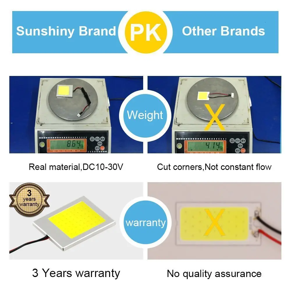 1 Piece W5W T10 C3W C5W C10W BA9S Festoon LED COB LED Panel Dome Lamp Auto Car Interior Reading Plate Light Ceiling Wired Lamp