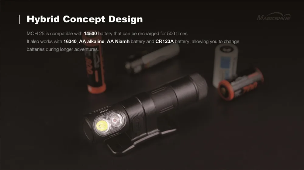 Magicshine MOH25 микро-налобный фонарь с зарядкой от USB красный светильник Макс 500 люмен бросок 80 м Спорт на открытом воздухе головной убор с 14500 литий-ионным аккумулятором