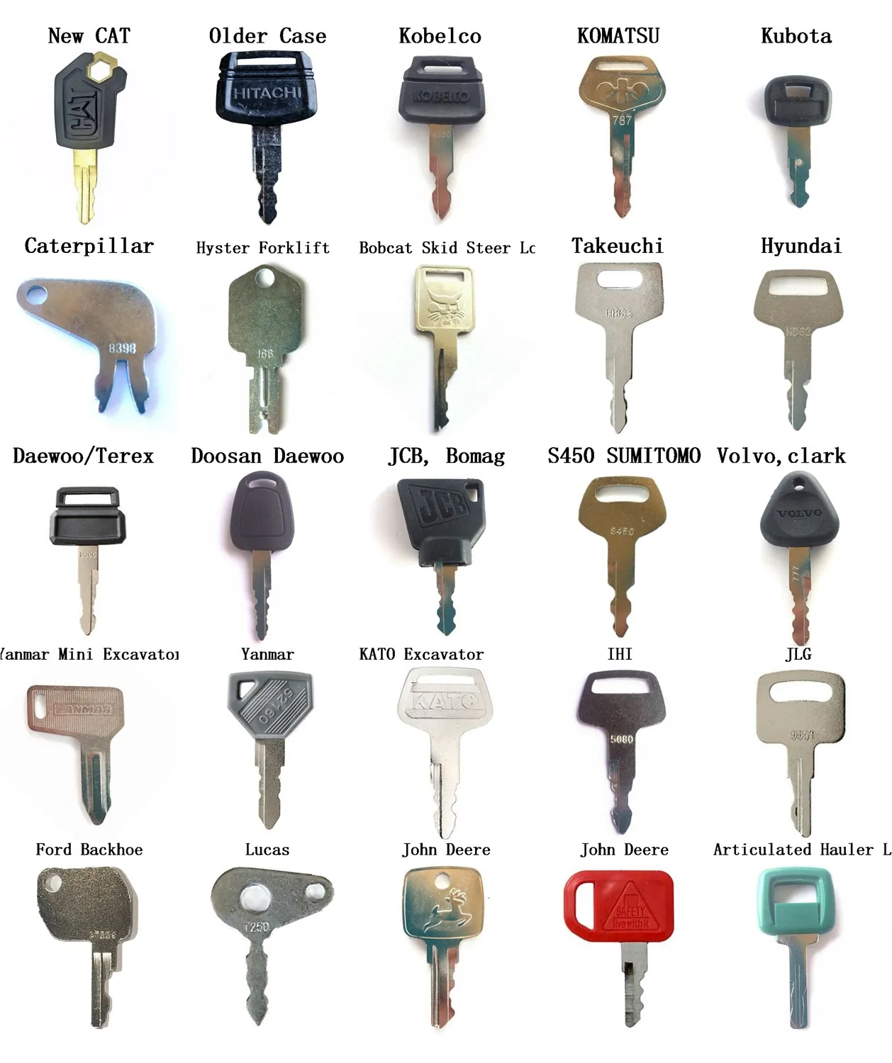 

25 Excavator Key Set for John Deere CAT Hitachi Kobelco Komatsu Kubota Mustang Heavy Equipment key