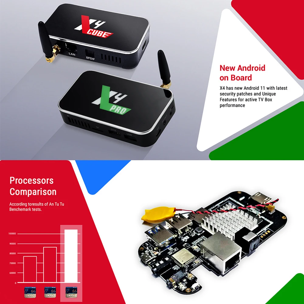 UGOOS X4 Pro Smart TV BOX Android 11 Amlogic S905X4 LPDDR4 4 ГБ 32 64 Гб Plus Cube CEC 1000 м BT OTT 4K ТВ-приставка |