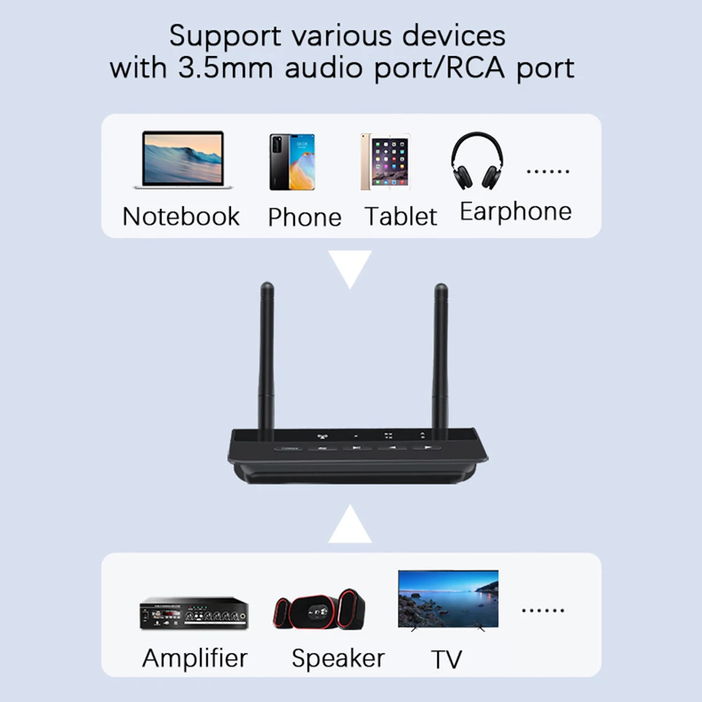 

Unnlink Wireless Bluetooth 5.0 Receiver and Transmitter 80 Meter Adapter Audio Bluetooth Dongle for PC Laptop Phone Amplifier TV