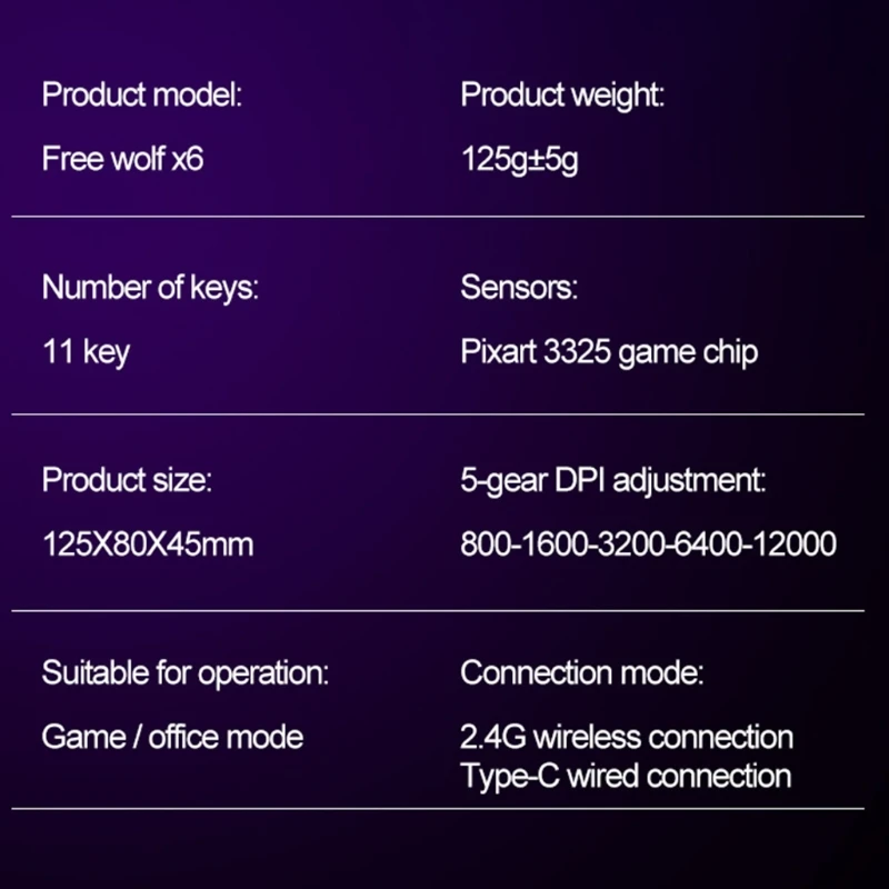 

X6 Wireless Rechargeable Gaming Mouse Dual Mode Wired Mechanical Mouse 12000 DPI with Backlight for PC Laptop