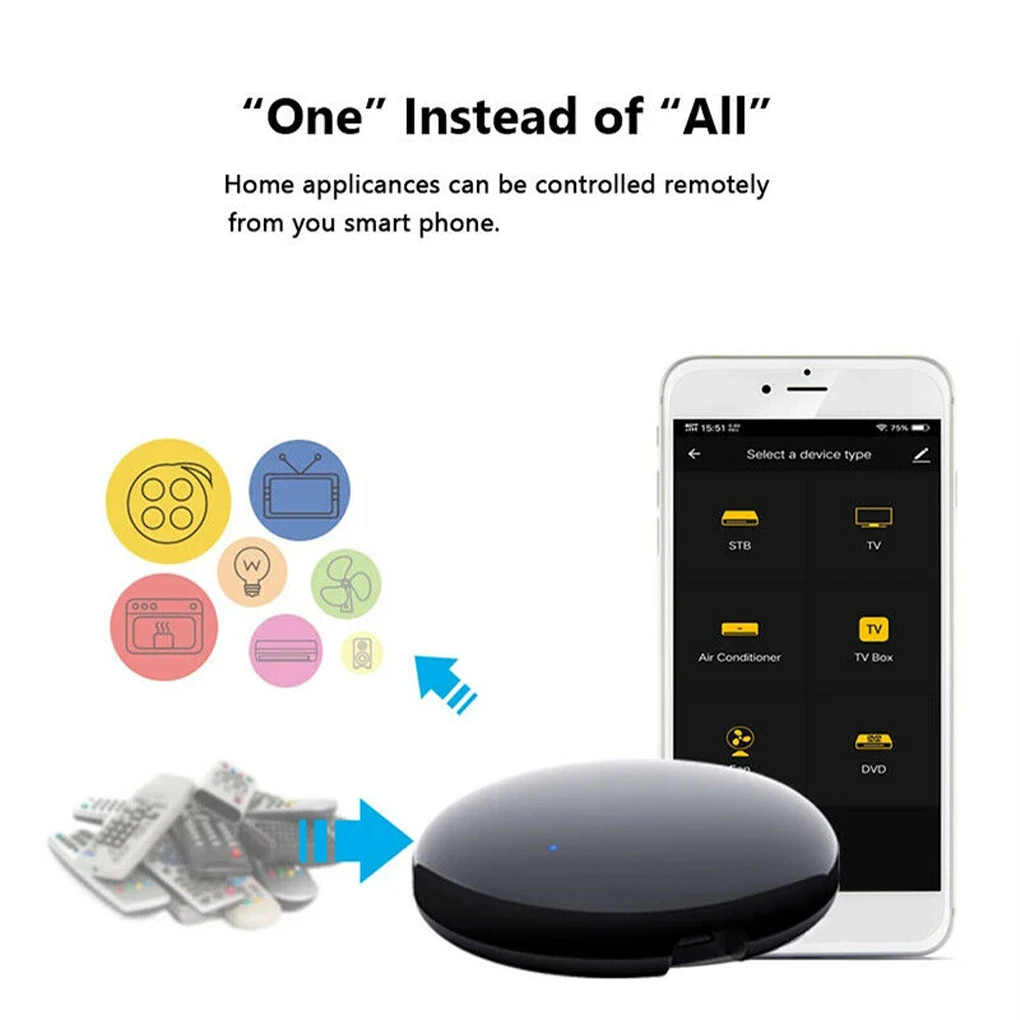 

Tuya WiFi IR Remote Control for Air Conditioner TV, Smart Home Infrared Universal Remote Controller For Alexa,Google Home