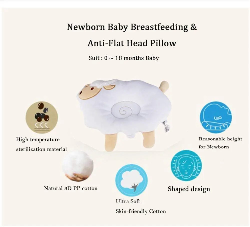 

Baby Sleeping Pillow for Flat Head Syndrome Prevention Newborn Organic Cotton Head Shaping Pillow for Infants Soft Breathable