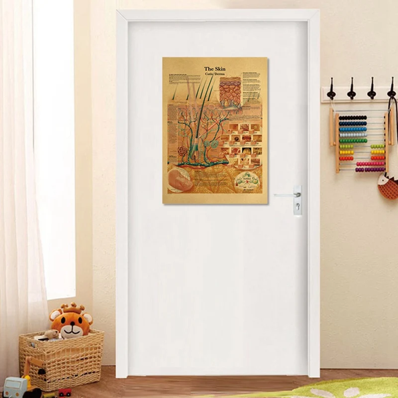 Картина с изображением человеческого тела-искусственная кожа домашний декор