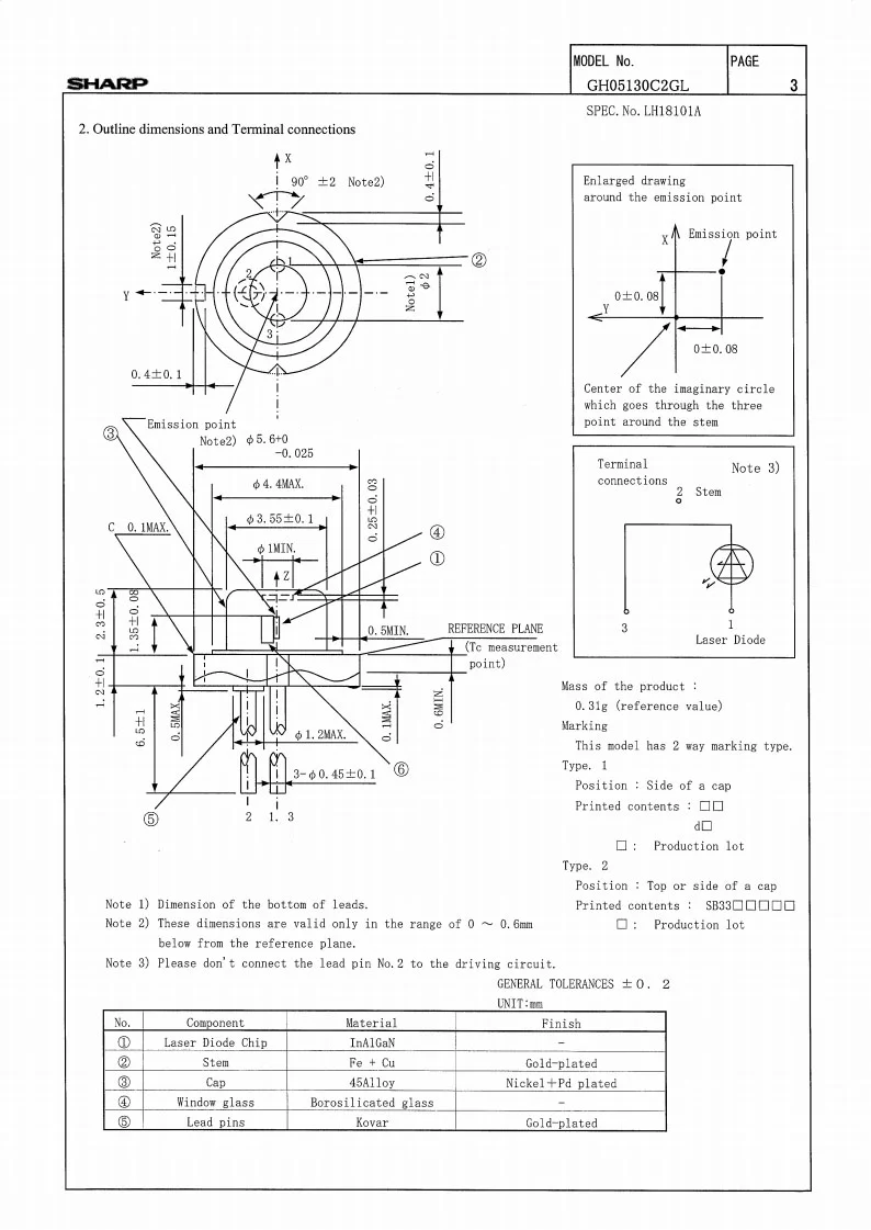 Sharp GH05130C2GL φ 5 6 мм зеленый 515нм 520нм 30 мВт 35 лазерный диод (Stem изолированный)|Эффект