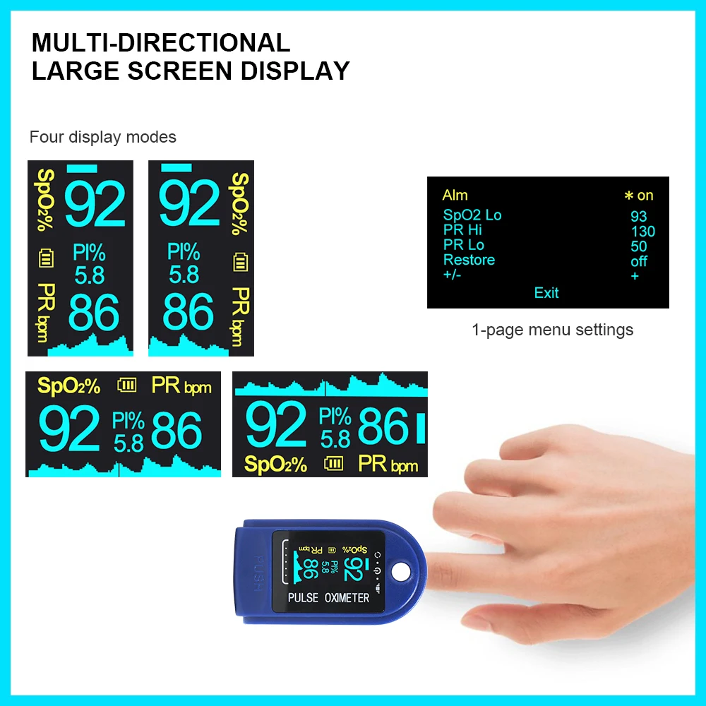 RZ пальцевой оксиметр Пульсоксиметр суббота бытовой монитор здоровья