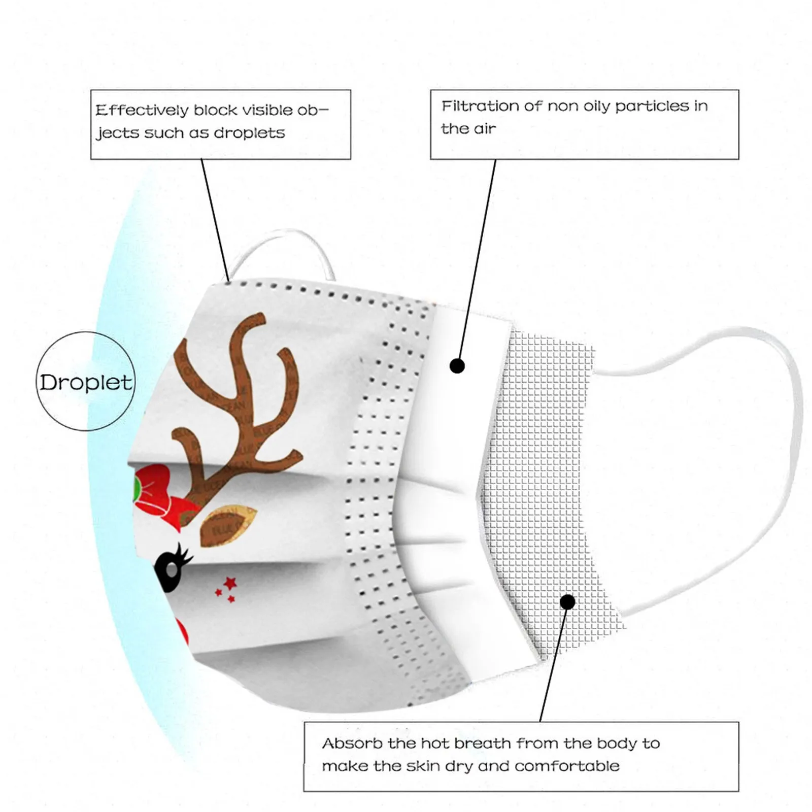 

Adult Disposable Mask 3 Layer 10pcs Christmas Filter Hygiene Thicken Face Cover Breathable Soft Mouth Mask Earloop Masque d5