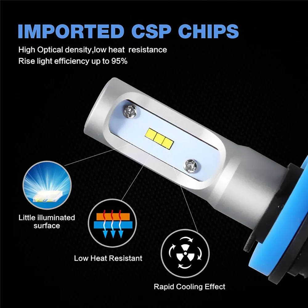 DS 2 шт. S1 Led H1 H3 H4 H7 H11 H13 9005 9006 9007 9004 фар автомобиля Автомобильная Противо-Туманная лампа 50В, 8000LM автомобильной лампы чипы CSP 6500K