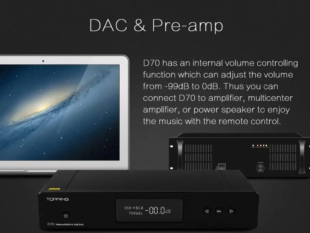 Топпинг D70 Bluetooth D70S полный сбалансированный ЦАП усилитель XMOS XU208 AK4497 USB DAC аудио декодер усилителя DSD512 оптический Caoxial вход