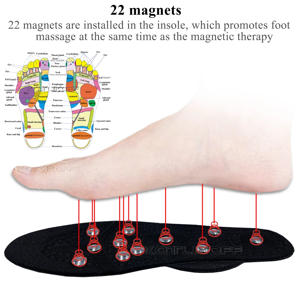 KOTLIKOFF Foot Massage Insoles Magnetic Insole Physiotherapy Therapy Acupressure Shoe Pads Slimming for Weight Loss | Обувь