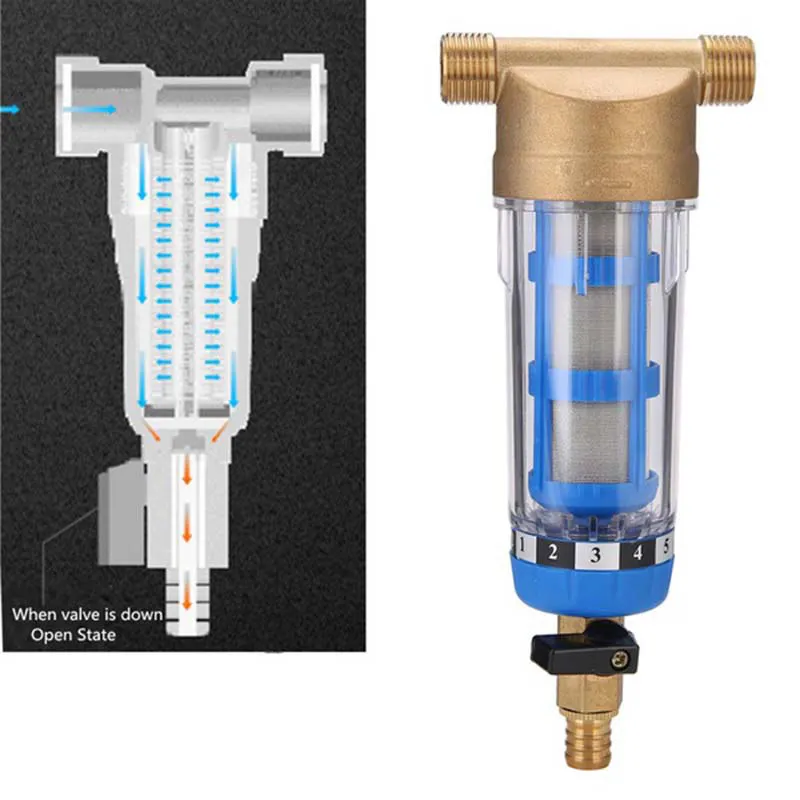 NEW Stainless Steel Copper Tap Water Purifier Pre-Filter Filtering Mesh | Drain Strainers