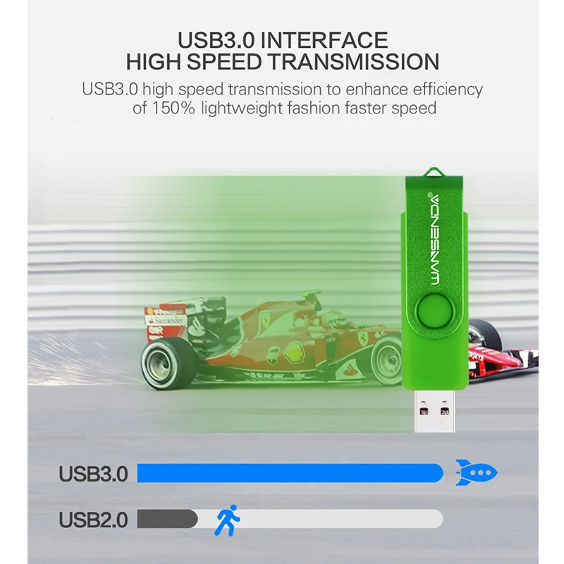 Wansenda USB 3 0 флеш-накопитель 256 ГБ 128 Гб 64 32 16 8 OTG 2 в 1 высокоскоростной Pendrive для Android/ПК