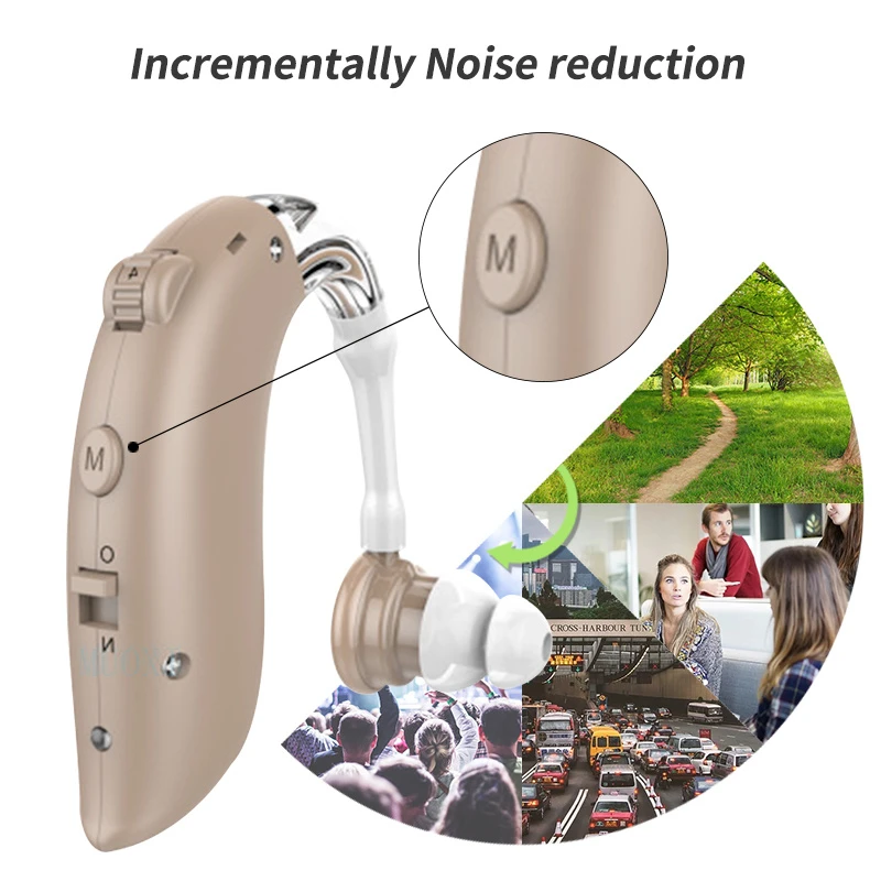 

2021 new Hearing aids audifonos Mini Digital Sound Amplifiers Wireless Ear Aid for Deafness/Elderly adjust hearing amplifier