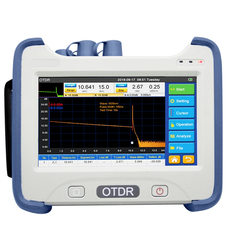 Оптический рефлектометр OTDR 850/1300/1310/1490/1550 нм с дополнительной длиной волны