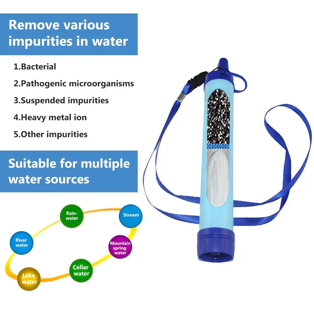 

Outdoor Water Purifier Set Personal Camping Purify Water Filter Set With Double Filter Inner Core Remove Harmful Substances