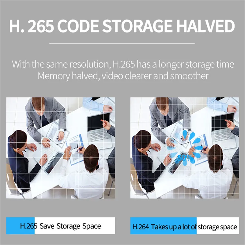 IP-камера видеонаблюдения GUUDGO 1080P 4 МП 5 PoE ночное видение H.265 | Безопасность и защита