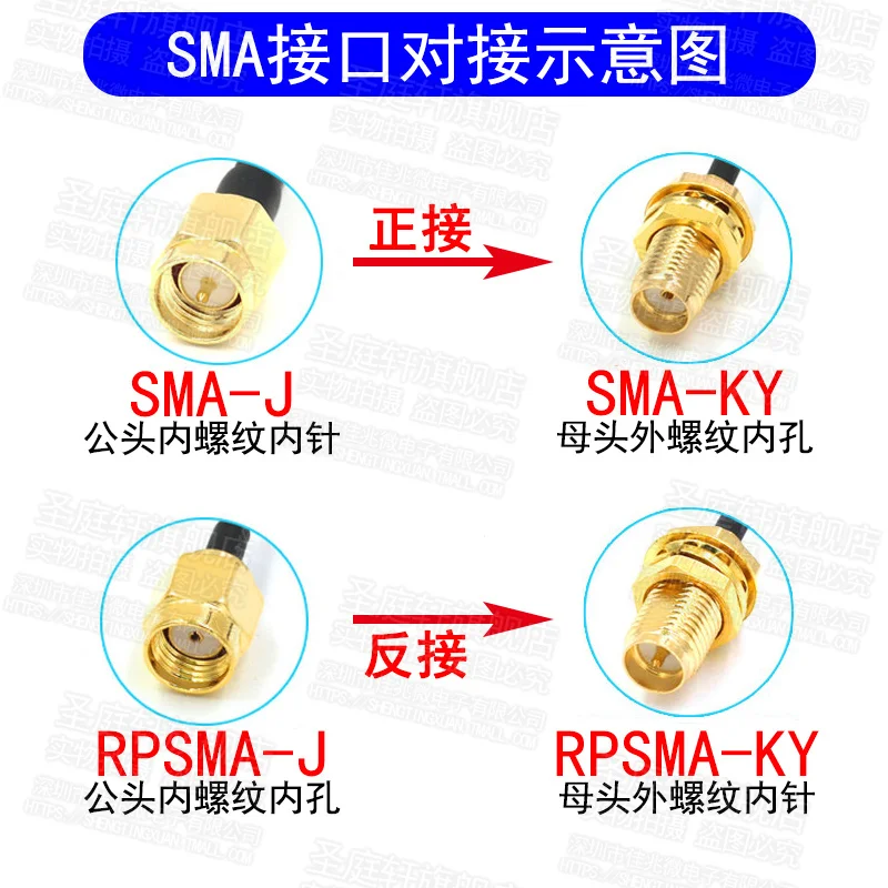 

SMA to SMA connector Straight RF Coaxial Cable SMA male to SMA male RG405 086 adapter cable skin blue