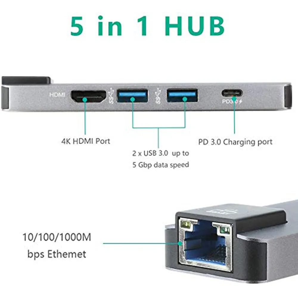 5 в 1 USB 3 0 концентратор C Мульти разветвитель HDMI порт адаптер док-станция для MacBook Pro