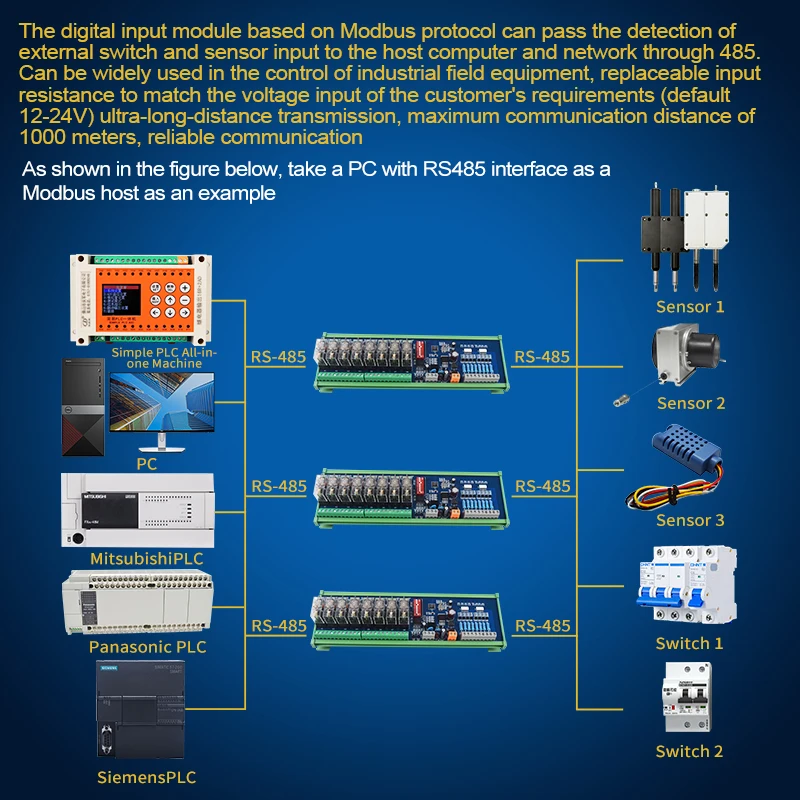 16-канальный RS485 Связь Вход и Выход модуль DC12V 24V с протоколом Modbus RTU ptz-камеры