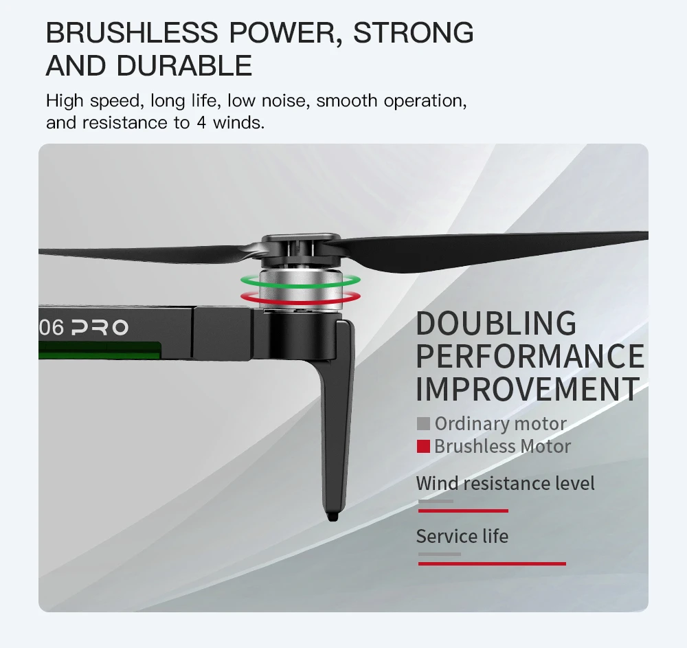 Halolo SG906 Pro Drone GPS 4K двухосевой Противоударная стабильный Gimbal Камера 5G WI FI