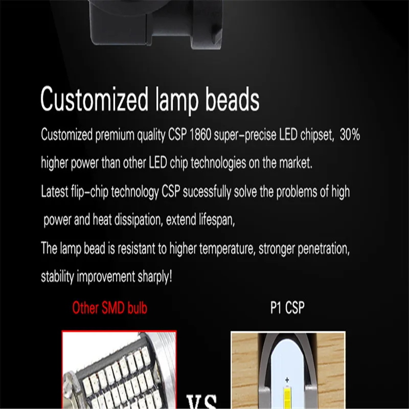 1 шт. 1156 светодиодный P21W BA15S Canbus PY21W BAU15S 12/24V T20 7440 3157/3156 светодиодный для автомобиля Поворотная сигнальная лампа фонарь стоп-сигнала не Hyperflash