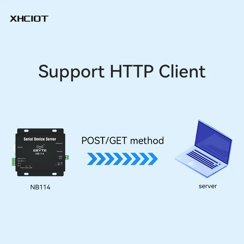 ModBus Gateway Fixed Wireless Serial Device Server UART RS485/RS232/RS422 to Ehernet Modem NB114 DNS MQTT TCP UDP Long Distance