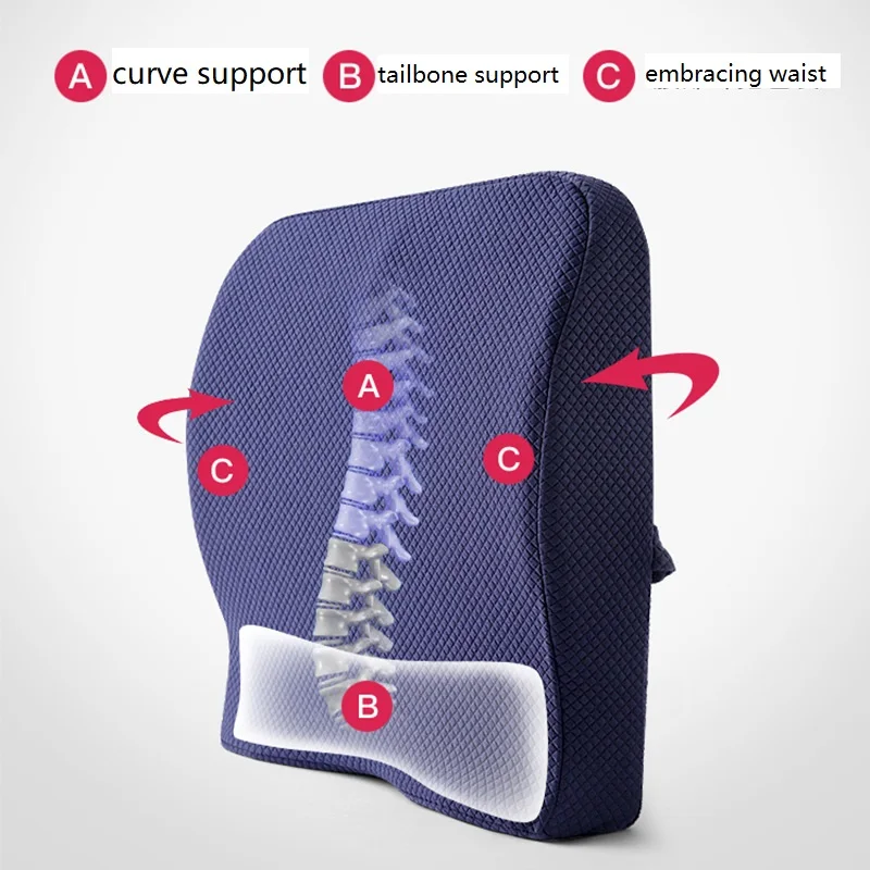 Ортопедическая подушка для кресла поддержка поясницы спинки хлопок офисного